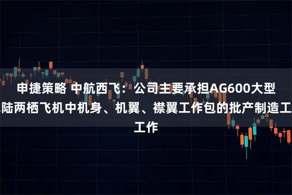 申捷策略 中航西飞：公司主要承担AG600大型水陆两栖飞机中机身、机翼、襟翼工作包的批产制造工作